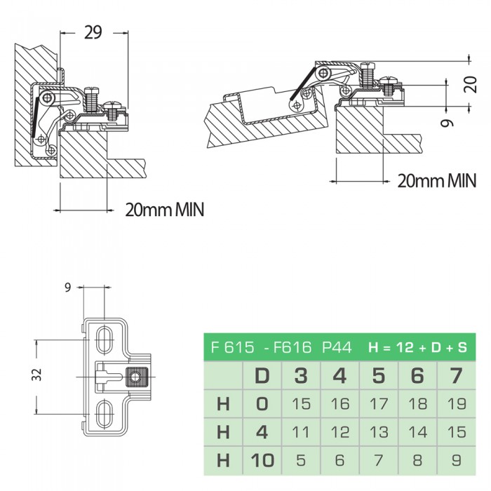 Μεντεσές με Κοντό Σώμα Danco 615P44