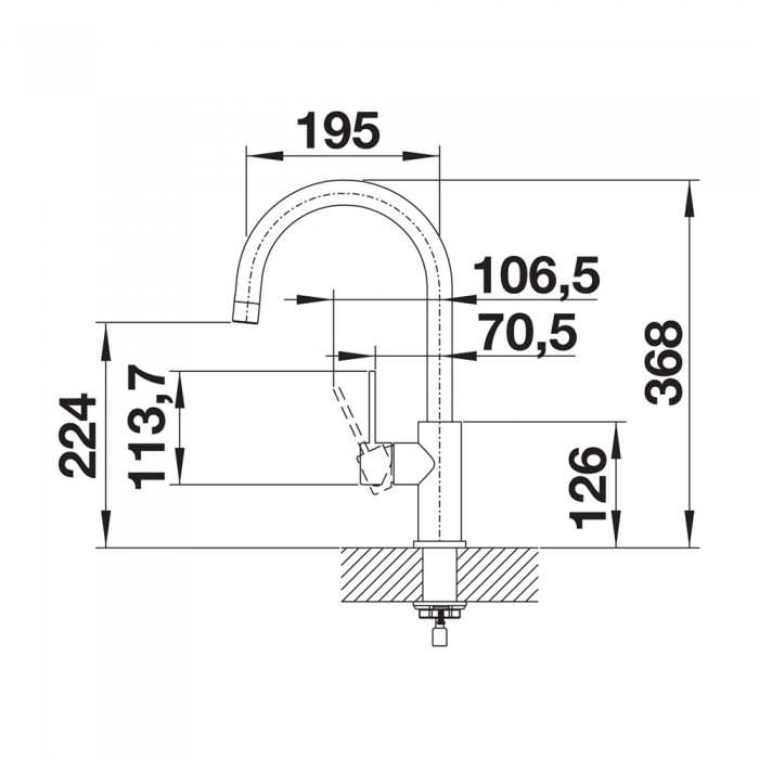 Μπαταρία Κουζίνας BLANCO σειρά CANDOR Stainless Steel 523120