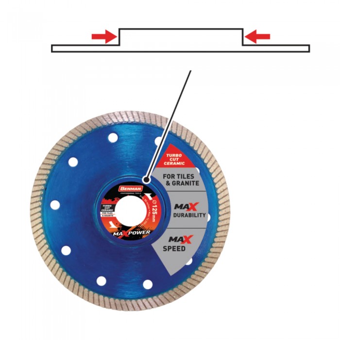 Δίσκος Διαμαντέ Κοπής Πλακιδίων Γρανίτη 125mm Benman Maxpower TURBO CUT CERAMIC 74495