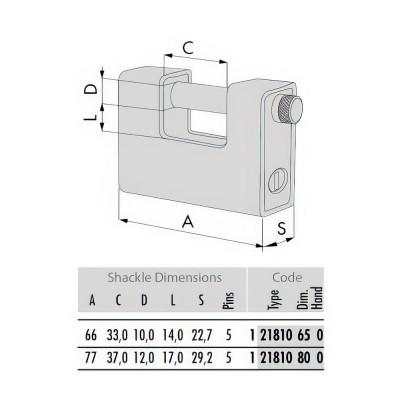 Ατσάλινο Λουκέτο Τάκου 80mm Cisa 21810.80