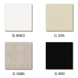 Νεροχύτης Sanitec Ultra Granite 817 1B 1D 116x50cm σε χρώμα 35.Pietra