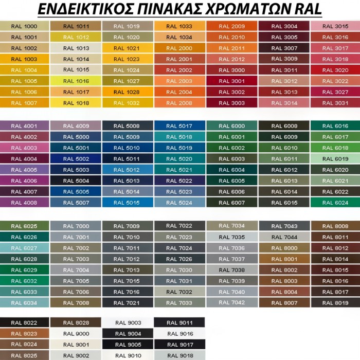 Βέργα Παραθύρων ZOGOMETAL 0089 σε χρώματα RAL