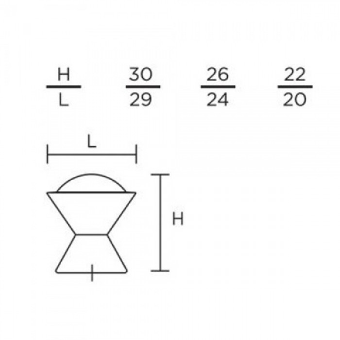 Πόμολα επίπλων Convex 161-29mm σε Ματ Όρο