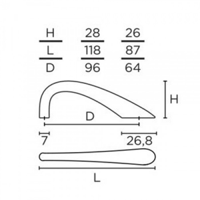 Λαβές επίπλων Convex σειρά 199 σε Ματ Νίκελ